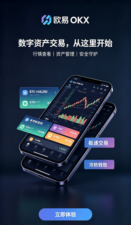 欧交易所app官网登录交易下单